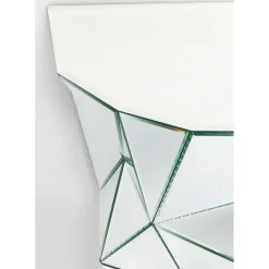 Console Prisma