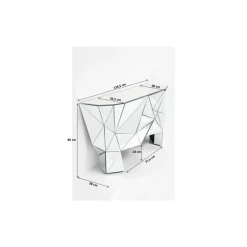 Console Prisma