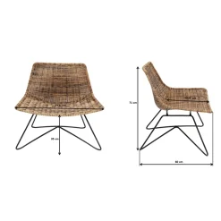 Fauteuil Sansibar Lounge