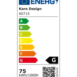 Suspension Saturn Led Dore Gm